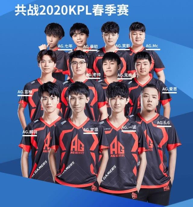 的组织梳理