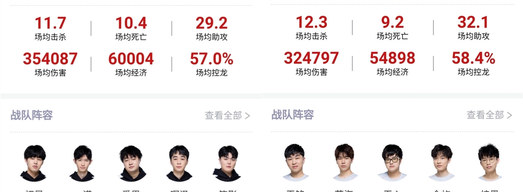 开全队的出