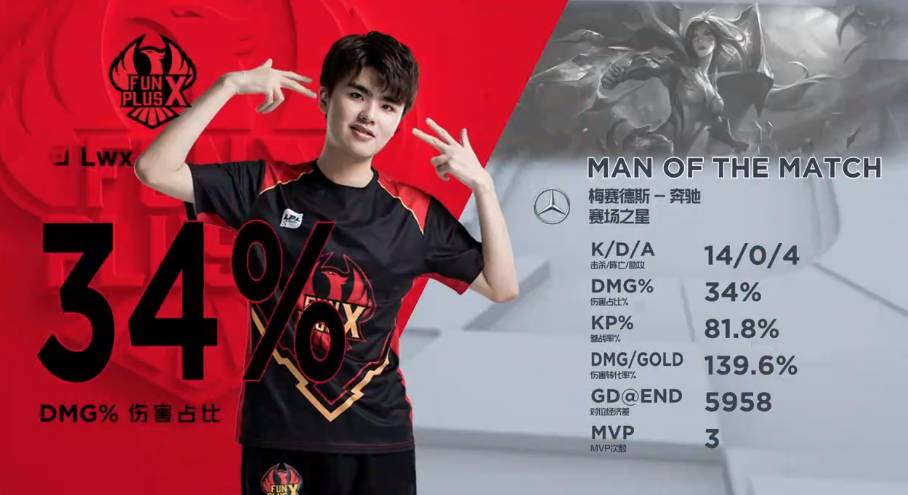 作为亚洲最 作为亚洲最